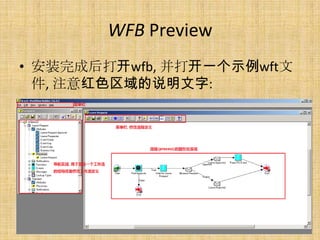 WFB Preview
• 安装完成后打开wfb, 并打开一个示例wft文
  件, 注意红色区域的说明文字:
 