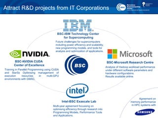 13
Attract R&D projects from IT Corporations
Analysis of Hadoop workload performance
under different software parameters and
hardware configurations.
Results available online.
BSC-Microsoft Research Centre
Future challenges for supercomputers
including power efficiency and scalability,
new programming models, and tools for
analysis and optimization of applications.
BSC-IBM Technology Center
for Supercomputing
Training in Parallel Programming using CUDA
and StarSs Optimising management of
execution resources in multi-GPU
environments with GMAC.
BSC-NVIDIA CUDA
Center of Excellence
Multi-year agreement focussing on
optimising efficiency through research into
Programming Models, Performance Tools
and Applications.
Intel-BSC Exascale Lab
Agreement on
memory performance
in HPC systems with
 