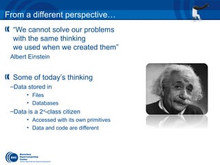 From a different perspective…
“We cannot solve our problems
with the same thinking
we used when we created them”
Albert Einstein
Some of today’s thinking
–Data stored in
• Files
• Databases
–Data is a 2nd
-class citizen
• Accessed with its own primitives
• Data and code are different
 