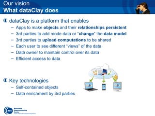 Our vision
What dataClay does
dataClay is a platform that enables
– Apps to make objects and their relationships persistent
– 3rd parties to add mode data or “change” the data model
– 3rd parties to upload computations to be shared
– Each user to see different “views” of the data
– Data owner to maintain control over its data
– Efficient access to data
Key technologies
– Self-contained objects
– Data enrichment by 3rd parties
 