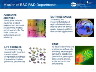 4
Mission of BSC R&D Departments
EARTH SCIENCES
To develop and
implement global and
regional state-of-the-art
models for short-term air
quality forecast and long-
term climate applications.
LIFE SCIENCES
To understand living
organisms by means of
theoretical and
computational methods
(molecular modeling,
genomics, proteomics).
CASE
To develop scientific and
engineering software to
efficiently exploit super-
computing capabilities
(biomedical, geophysics,
atmospheric, energy,
social and economic
simulations).
COMPUTER
SCIENCES
To influence the way
machines are built,
programmed and used:
programming models,
performance tools, Big
Data, computer
architecture, energy
efficiency.
 