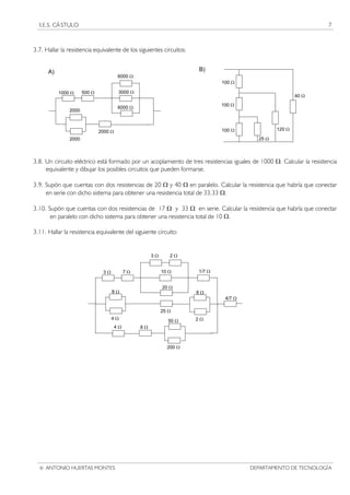 I.E.S. CÁ STULO 7
3.7. Hallar la resistencia equivalente de los siguientes circuitos:
B)A)
100 Ω
100 Ω
100 Ω
25 Ω
120 Ω
40 Ω
6000 Ω
6000 Ω
3000 Ω500 Ω1000 Ω
2000
2000 Ω
2000
3.8. Un circuito eléctrico está formado por un acoplamiento de tres resistencias iguales de 1000 Ω. Calcular la resistencia
equivalente y dibujar los posibles circuitos que pueden formarse.
3.9. Supón que cuentas con dos resistencias de 20 Ω y 40 Ω en paralelo. Calcular la resistencia que habría que conectar
en serie con dicho sistema para obtener una resistencia total de 33.33 Ω.
3.10. Supón que cuentas con dos resistencias de 17 Ω y 33 Ω en serie. Calcular la resistencia que habría que conectar
en paralelo con dicho sistema para obtener una resistencia total de 10 Ω.
3.11. Hallar la resistencia equivalente del siguiente circuito:
2 Ω3 Ω
50 Ω
4 Ω
200 Ω
8 Ω
2 Ω
8 Ω
10 Ω
20 Ω
4/7 Ω
1/7 Ω7 Ω3 Ω
4 Ω
8 Ω
25 Ω
 ANTONIO HUERTAS MONTES DEPARTAMENTO DE TECNOLOGÍA
 