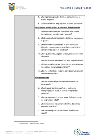 5. ¿Compensa expresión de ideas pensamientos a
través de gestos?
6. ¿Suele utilizar un lenguaje más práctico y concreto?
Interacción, socialización y actividades de preferencia
7. ¿Manifiesta interés por establecer relaciones e
interacciones con otros, con quienes?
8. ¿Establece relaciones sociales de forma espontánea
o guiada?
9. ¿Manifiesta dificultades en la interacción, por
ejemplo, con propuestas sencillas o muy básicas
como demostraciones afectivas?
10. ¿Con qué tipo de juegos o tareas /actividades tiene
afinidad?
11. ¿Cuáles son sus actividades sociales de preferencia?
12. ¿Muestra preferencia o dependencia marcada para
interactuar con grupos primarios5?
13. ¿Es dependiente de terceros para desenvolverse en
ambientes sociales?
Códigos sociales
1. ¿Cuáles son los espacios cotidianos donde se
desenvuelve?
2. ¿Suele pasar por ingenuo/a o es fácilmente
manipulado por otros, le cuesta comprender
peligros?
3. ¿Le cuesta advertir, gestos, jerga, diálogos propios
de su grupo de edad?
4. ¿Habitualmente no comprende ideas de dobles
sentidos o bromas?
5. ¿Le cuesta regular sus emociones en el ámbito
social?
5
Grupo primario: Entiéndase como Familia
 
