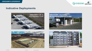 © Wärtsilä
Indicative Deployments
GREENSMITH EXPERIENCE
2MW/6MWh - CA
Grid Deferral to Utility
1MW/500kWh – Puerto Rico
Microgrid/Solar Integrated to OEM
1MW/500kWh – Puerto Rico
Microgrid/Solar Integrated to OEM
20MW/9MWh PJM - IL
Freq Regulation to IPP
2MW/14MWH – WV
Backup & Freq Regulation to Utility
23.5.2018 Energy Solutions
 