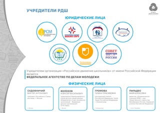 САДОВНИЧИЙ
ВИКТОР АНТОНОВИЧ
президент Российского Союза
ректоров, г. Москва
АЛЕКСЕЙ ВАСИЛЬЕВИЧ ГАЛИНА ГЕРАСИМОВНА МАЙЯ БОРИСОВНА
председатель Международного
союза детских общественных
объединений «Союз пионерских
организаций - Федерация
детских организаций»
(СПО-ФДО)
заслуженный учитель
Российской Федерации, Герой
Труда Российской Федерации,
г. Калининград
директор «Академической
гимназии №56», член
Общественного совета при
Минобрнауки России, Народный
учитель Российской Федерации
г. Москва г. Москва г. Калининград г. Санкт-Петербург
Учредителем организации «Российское движение школьников» от имени Российской Федерации
является
 