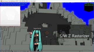 S/W Z Rasterizer
 