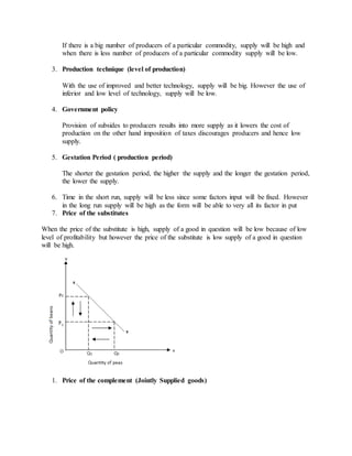 If there is a big number of producers of a particular commodity, supply will be high and
when there is less number of producers of a particular commodity supply will be low.
3. Production technique (level of production)
With the use of improved and better technology, supply will be big. However the use of
inferior and low level of technology, supply will be low.
4. Government policy
Provision of subsides to producers results into more supply as it lowers the cost of
production on the other hand imposition of taxes discourages producers and hence low
supply.
5. Gestation Period ( production period)
The shorter the gestation period, the higher the supply and the longer the gestation period,
the lower the supply.
6. Time in the short run, supply will be less since some factors input will be fixed. However
in the long run supply will be high as the form will be able to very all its factor in put
7. Price of the substitutes
When the price of the substitute is high, supply of a good in question will be low because of low
level of profitability but however the price of the substitute is low supply of a good in question
will be high.
1. Price of the complement (Jointly Supplied goods)
 