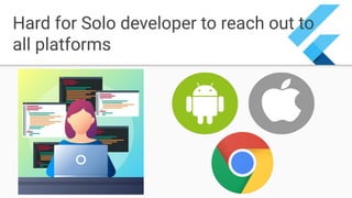 Hard for Solo developer to reach out to
all platforms
 