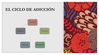EL CICLO DE ADICCIÓN
Curiosidad
Absorción
Dependencia
Tolerancia
Vergüenza
 