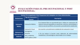 EVALUACIÓN PARA EL PRE OCUPACIONAL Y POST
OCUPACIONAL:
 