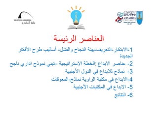 ‫الرئيسة‬ ‫العناصر‬
1-‫االبتكار‬-‫التعريف‬-‫والفشل‬ ‫النجاح‬ ‫بيئة‬-‫ا‬ ‫طرح‬ ‫أساليب‬‫ألفكار‬
‫الجديدة‬
2-‫االبداع‬ ‫عناصر‬:‫اإلستراتيجية‬ ‫الخطة‬–‫ن‬ ‫اداري‬ ‫نموذج‬ ‫تبني‬‫اجح‬
3-‫األجنبية‬ ‫الدول‬ ‫في‬ ‫لالبداع‬ ‫نماذج‬
4-‫االبداع‬‫نماذج‬ ‫الزاوية‬ ‫مكتبة‬ ‫في‬-‫المعوقات‬
5-‫األجنبية‬ ‫المكتبات‬ ‫في‬ ‫االبداع‬
6-‫النتائج‬
 