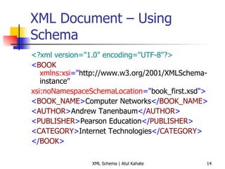 XML Document – Using Schema <?xml version=&quot;1.0&quot; encoding=&quot;UTF-8&quot;?> < BOOK  xmlns:xsi =&quot; http://www.w3.org/2001/XMLSchema-instance &quot; xsi:noNamespaceSchemaLocation =&quot; book_first.xsd &quot;> < BOOK_NAME > Computer Networks </ BOOK_NAME > < AUTHOR > Andrew Tanenbaum </ AUTHOR > < PUBLISHER > Pearson Education </ PUBLISHER > < CATEGORY > Internet Technologies </ CATEGORY > </ BOOK > 