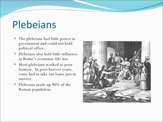 Plebeians The plebeians had little power in government and could not hold political office. Plebeians also held little influence in Rome’s economic life too. Most plebeians worked as poor farmers.  In poor harvest years, some had to take out loans just to survive. Plebeians made up 90% of the Roman population. 
