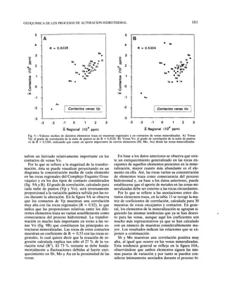 GEOQUIMICA DE LOS PROCESOS DE ALTERACION HIDROTERMAL
5
4
B
R = 0.5304
• Sb
161
Mo
•
3
Ec.
c.
)( 2
o...
en
o+J
U
ca+J
c: Oo
U
IX •
-1 Au
-2
Ba
Zr·
Cr •
cUZn'· V
Pb NI/.s,Rb
Aa. • •• yCe
• G.
Nb
T11. • La
I Contactos venas Vo
-3
-3 -2 -1 O 2
X Regional (10
x
ppm)
3
-3
-3 -2 -1 O
- xX Regional (10 ppm)
2 3
Fig. 9.-Valores medios de distintos elementos traza en muestras regionales y en contactos de venas mineralizadas. A) Venas
Vp: el grado de correlación de la nube de puntos es de R = 0,9228. B) Venas Vo: el grado de correlación de la nube de puntos
es de R = 0,5304, indicando que existe un aporte importante de ciertos elementos (Sb, Mo, Au) desde las venas mineralizadas.
sufren un lixiviado relativamente importante en los
contactos de venas Vo.
Por lo que se refiere a la magnitud de la transfor-
mación, ésta se puede visualizar proyectando en un
diagrama la concentración media de cada elemento
en las rocas regionales del Complejo Esquisto Grau-
váquico y en los dos tipos de contacto considerados
(fig. 9A y B). El grado de correlación, calculado para
cada nube de puntos (Vp y Vo), será inversamente
proporcional a la variación química sufrida por las ro-
cas durante la alteración. En la figura 9A se observa
que los contactos de Vp muestran una correlación
muy alta con las rocas regionales (R = 0,92), lo que
indica que las proporciones relativas entre los dife-
rentes elementos traza no varían sensiblemente como
consecuencia del proceso hidrotermal. La transfor-
mación es mucho más importante en torno a las ve-
nas Vo (fig. 9B) que constituyen las principales es-
tructuras mineralizadas. Las rocas de estos contactos
muestran un coeficiente de R = 0,53 con las rocas re-
gionales, lo cual quiere decir que la ecuación de re-
gresión calculada explica tan sólo el 27 % de la va-
riación total (R2
). El 73 % restante se debe funda-
mentalmente a fluctuaciones debidas al fuerte enri-
quecimiento en Sb, Mo y Au en la proximidad de las
venas.
En base a los datos anteriores se observa que exis-
te un enriquecimiento generalizado en las rocas en-
cajantes de aquellos elementos presentes en la mine-
ralización, mayor cuanto más abundante es el ele-
mento en ella. Así, las rocas varían su concentración
de elementos traza como consecuencia del proceso
hidrotermal y, en base a los datos anteriores, puede
establecerse que el aporte de metales en las zonas mi-
neralizadas debe ser externo a las rocas circundantes.
Por lo que se refiere a las asociaciones entre dis-
tintos elementos traza, en la tabla 11 se recoge la ma-
triz de coeficientes de correlación, calculada para 30
muestras de rocas encajantes y contactos. En gene-
ral, los elementos de la mineralización se agrupan si-
guiendo las mismas tendencias que ya se han descri-
to para las venas, aunque aquí los coeficientes son
mucho más representativos ya que se han calculado
con un número de muestras considerablemente ma-
yor. Los resultados indican las relaciones que se ex-
ponen a continuación.
Sb y Mo muestran una correlación positiva muy
alta, al igual que ocurre en las venas mineralizadas.
Esta tendencia general se refleja en la figura lOA,
observándose que ambos elementos siguen las mis-
mas pautas de variación y por tanto se pueden con-
siderar íntimamente asociados durante el proceso hi-
 
