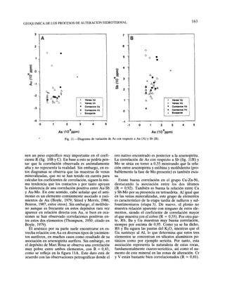 GEOQUIMICA DE LOS PROCESOS DE ALTERACION HIDROTERMAL 163
3-,------------------,
• Venes Vp
o Venas VA
• Contactos Vp
• Contactos VA
'" Encajante
543
*
• Venas Vp
o Venas VA
• Contactos Vp
• Contactos VA
'" Encajante
2
••
O
o
O
O-1
O
-1
7
B
6
5
4
E
c.
c.
X 3O
....
oC
CJ)
2
543
*
2
o
o •
A
2
Ec.
c. o
X
o....
::::l
-1«
-2
-3
-4
O
x
As (10 ppm)
x
As (10 ppm)
Fig. H.-Diagrama de variación de As con respecto a Au (A) y Sb (B).
nen un peso específico muy importante en el coefi-
ciente R (fig. 10B YC). En base a esto se podría pen-
sar que la correlación observada es anómalamente
alta y no representa la realidad. Sin embargo, en es-
tos diagramas se observa que las muestras de venas
mineralizadas, que no se han tenido en cuenta para
calcular los coeficientes de correlación, siguen la mis-
ma tendencia que los contactos y por tanto apoyan
la existencia de una correlación positiva entre Au-Sb
y Au-Mo. En este sentido, cabe señalar que el anti-
monio es un elemento comúnmente asociado a yaci-
mientos de Au (Boyle, 1979; Steed y Morris, 1986;
Boiron, 1987, entre otros). Sin embargo, el molibde-
no aunque es frecuente en estos depósitos rara vez
aparece en relación directa con Au, si bien en oca-
siones se han observado correlaciones positivas en-
tre estos dos elementos (Thompson, 1950; citado en
Boyle, 1979).
El arsénico por su parte suele encontrarse en es-
trecha relación con Au en diversos tipos de yacimien-
tos auríferos, en muchos casos como resultado de su
asociación en arsenopirita aurífera. Sin embargo, en
el depósito de Mari Rosa se observa una correlación
muy pobre entre ambos elementos, con R = 0,43,
como se refleja en la figura 11A. Este dato está de
acuerdo con las observaciones petrográficas donde el
oro nativo encontrado es posterior a la arsenopirita.
La correlación de As con respecto a Sb (fig. llB) Y
Mo se sitúa en torno a 0,55 mostrando que la rela-
ción entre arsenopirita y estibina y molibdenita (pro-
bablemente la fase de Mo presente) es también esca-
sa.
Existe buena correlación en el grupo Cu-Zn-Ni,
destacando la asociación entre los dos últimos
(R = 0,92). También es buena la relación entre Cu
y Sb-Mo por su presencia en tetraedrita. Al igual que
en las venas mineralizadas, este grupo de elementos
es característico de la etapa tardía de sulfuros y sul-
foantimoniuros (etapa 3). De nuevo, el plomo no
muestra relación aparente con ninguno de estos ele-
mentos, siendo el coeficiente de correlación mayor
el que muestra con el cobre (R = 0,55). Por otra par-
te, Rb, Ba y Ga muestran muy buena correlación,
siempre por encima de 0,95. Como ya se ha dicho,
Rb y Ba siguen las pautas del K20, mientras que el
Ga sustituye al Al, lo que determina que estos tres
elementos se concentran en silicatos alumínicos po-
tásicos como por ejemplo sericita. Por tanto, esta
asociación representa la naturaleza de estas rocas,
fundamentalmente cuarzo-sericítica, así como el au-
mento de este mineral en las zonas de alteración. Cr
y V están bastante bien correlacionados (R = 0,81).
 
