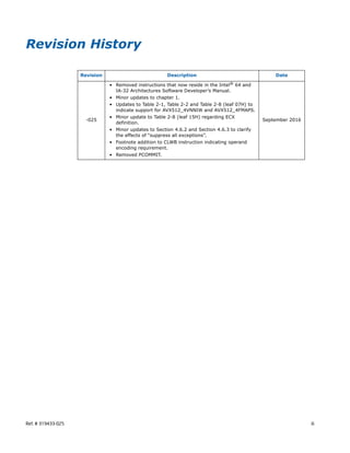 Ref. # 319433-025 iii
Revision History
Revision Description Date
-025
• Removed instructions that now reside in the Intel® 64 and
IA-32 Architectures Software Developer’s Manual.
• Minor updates to chapter 1.
• Updates to Table 2-1, Table 2-2 and Table 2-8 (leaf 07H) to
indicate support for AVX512_4VNNIW and AVX512_4FMAPS.
• Minor update to Table 2-8 (leaf 15H) regarding ECX
definition.
• Minor updates to Section 4.6.2 and Section 4.6.3 to clarify
the effects of “suppress all exceptions”.
• Footnote addition to CLWB instruction indicating operand
encoding requirement.
• Removed PCOMMIT.
September 2016
 