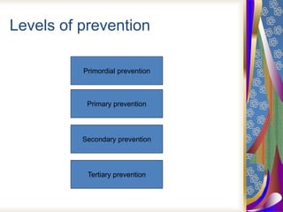 Levels of prevention
Primordial prevention
Primary prevention
Secondary prevention
Tertiary prevention
 