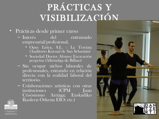 PRÁCTICAS Y
VISIBILIZACIÓN
• Prácticas desde primer curso
– Interés del entramado
empresarial/profesional.
• Opus Lirica, S.L. : La Traviata
(Auditorio Kursaal de San Sebastián)
• Sociedad Doctor Alonso: Excavación
perpetua (Alhóndiga de Bilbao)
– Sin ocupar nichos laborales de
profesionales, entrando en relación
directa con la realidad laboral del
territorio.
– Colaboraciones artísticas con otras
instituciones (CPM Juan
Crisóstomo Arriaga; Euskadiko
Ikasleen Orkesta EIO; etc.)
 