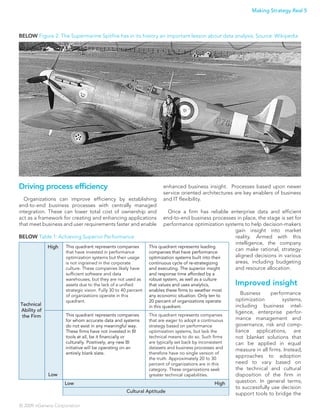 Making Strategy Real 5



BELOW Figure 2: The Supermarine Spitfire has in its history an important lesson about data analysis; Source: Wikipedia




Driving process efficiency                                            enhanced business insight. Processes based upon newer
                                                                      service oriented architectures are key enablers of business
  Organizations can improve efficiency by establishing                and IT flexibility.
end-to-end business processes with centrally managed
integration. These can lower total cost of ownership and                Once a firm has reliable enterprise data and efficient
act as a framework for creating and enhancing applications            end-to-end business processes in place, the stage is set for
that meet business and user requirements faster and enable            performance optimization systems to help decision-makers
                                                                                                     gain insight into market
BELOW Table 1: Achieving Superior Performance                                                        reality. Armed with this
                                                                                                     intelligence, the company
             High   This quadrant represents companies         This quadrant represents leading
                    that have invested in performance
                                                                                                     can make rational, strategy-
                                                               companies that have performance
                    optimization systems but their usage       optimization systems built into their aligned decisions in various
                    is not ingrained in the corporate          continuous cycle of re-strategizing   areas, including budgeting
                    culture. These companies likely have       and executing. The superior insight   and resource allocation.
                    sufficient software and data               and response time afforded by a
                    warehouses, but they are not used as       robust system, as well as a culture
                    assets due to the lack of a unified        that values and uses analytics,          Improved insight
                    strategic vision. Fully 30 to 40 percent   enables these firms to weather most
                    of organizations operate in this           any economic situation. Only ten to         Business     performance
                    quadrant.                                  20 percent of organizations operate      optimization         systems,
Technical                                                      in this quadrant.                        including business intel-
Ability of                                                                                              ligence, enterprise perfor-
 the Firm           This quadrant represents companies         This quadrant represents companies
                    for whom accurate data and systems         that are eager to adopt a continuous     mance management and
                    do not exist in any meaningful way.        strategy based on performance            governance, risk and comp-
                    These firms have not invested in BI        optimization systems, but lack the       liance applications, are
                    tools at all, be it financially or         technical means to do so. Such firms     not blanket solutions that
                    culturally. Positively, any new BI         are typically set back by inconsistent   can be applied in equal
                    initiative will be operating on an         datasets and business processes and      measure in all firms. Instead,
                    entirely blank slate.                      therefore have no single version of
                                                               the truth. Approximately 20 to 30
                                                                                                        approaches to adoption
                                                               percent of organizations are in this     need to vary based on
                                                               category. These organizations seek       the technical and cultural
             Low                                               greater technical capabilities.          disposition of the firm in
                    Low                                                                         High    question. In general terms,
                                                                                                        to successfully use decision
                                                   Cultural Aptitude                                    support tools to bridge the

© 2009 nGenera Corporation
 