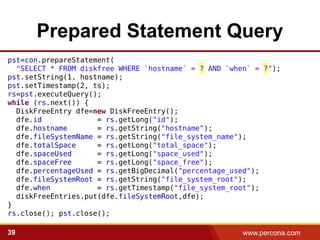 www.percona.com39
Prepared Statement Query
pst=con.prepareStatement(
"SELECT * FROM diskfree WHERE `hostname` = ? AND `when` = ?");
pst.setString(1, hostname);
pst.setTimestamp(2, ts);
rs=pst.executeQuery();
while (rs.next()) {
DiskFreeEntry dfe=new DiskFreeEntry();
dfe.id = rs.getLong("id");
dfe.hostname = rs.getString("hostname");
dfe.fileSystemName = rs.getString("file_system_name");
dfe.totalSpace = rs.getLong("total_space");
dfe.spaceUsed = rs.getLong("space_used");
dfe.spaceFree = rs.getLong("space_free");
dfe.percentageUsed = rs.getBigDecimal("percentage_used");
dfe.fileSystemRoot = rs.getString("file_system_root");
dfe.when = rs.getTimestamp("file_system_root");
diskFreeEntries.put(dfe.fileSystemRoot,dfe);
}
rs.close(); pst.close();
 