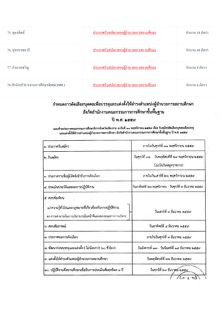 75. อุตรดิตถ์ ประกาศรับสมัครสอบผู้อานวยการสถานศึกษา จานวน 18 อัตรา
76. อุบลราชธานี ประกาศรับสมัครสอบผู้อานวยการสถานศึกษา จานวน 48 อัตรา
77. อานาจเจริญ ประกาศรับสมัครสอบผู้อานวยการสถานศึกษา จานวน 8 อัตรา
78.สานักบริหารงานการศึกษาพิเศษ(สศศ.) ประกาศรับสมัครสอบผู้อานวยการสถานศึกษา จานวน 8 อัตรา
 