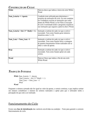 CONSTRUÇÃO DO CICLO:
While                                  Palavra-chave que indica o inicio do ciclo While-
                                       Wend

Num_Lotaria <> Aposta                  Condição teste utilizada para determinar o
                                       terminus da realização do ciclo. Se esta condição
                                       for Verdadeira executa as instruções que estão
                                       dentro do While-Wend, se for Falsa a execução
                                       do ciclo é terminada tendo o programa sequência
                                       nas instruções que seguem a palavra chave Wend.

Num_Lotaria = Int ( 9 * Rnd() + 1 )    Instrução a realizar de cada vez que o ciclo é
                                       executado. Tem como função gerar números
                                       aleatórios entre 1 e 10.

Num_Lanc = Num_Lanc +1                 Instrução a realizar de cada vez que o ciclo é
                                       executado. Tem como função fazer a contagem
                                       de quantos lançamentos foram realizados até se
                                       obter o valor da aposta.

Beep                                   Instrução a realizar de cada vez que o ciclo é
                                       executado. Tem como função apitar em cada
                                       sorteio.

Wend                                   Palavra Chave que indica o fim de um ciclo
                                       While-Wend.




TRADUÇÃO INTEGRAL
        While Num_Lotaria <> Aposta
              Num_Lotaria = Int ( 9 * Rnd() + 1 )
              Num_Lanc = Num_Lanc +1
              Beep
        Wend

Enquanto o número sorteado não for igual ao valor da aposta, o sorteio continua, o que implica sortear
um número contabilizar o número de sorteios realizados e apitar para que o utilizador tenha a
percepção do que está a ser realizado.




Funcionamento do Ciclo
Existe uma fase de inicialização das variáveis envolvidas na condição – Teste para garantir o correcto
funcionamento do ciclo.
 