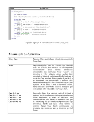 Figura 37 – Aplicação da estrutura Select Case à rotina Classe_Etaria




CONSTRUÇÃO DA ESTRUTURA
Select Case                 Palavras-Chave que indicam o inicio de um controlo
                            Select Case

Idade                       Expressão sujeita a teste, i.e., variável cujo conteúdo
                            está a ser avaliado. Esta variável vai ser comparada
                            sucessivamente       pelos      valores     alternativos
                            apresentados nas instruções Case <Valor>, se
                            encontrar o valor nalguma dessas opções Case
                            executará as linhas de código que aí terão inicio até à
                            opção de Case seguinte. Caso o valor da variável a
                            ser comparada não corresponda a nenhum valor
                            apresentado nas opções Case, existe uma opção Case
                            especial - Case Select - para os restantes valores,
                            neste caso serão executadas todas as instruções que
                            se localizem entre o Case Else e o Case Select.

Case Is<3 ou                Expressões Case. Se o valor da variável for igual a
Case Is<=12 ou              qualquer um dos valores apresentados em cada uma
Case Is<=17 ou              destas expressões, o fluxo de execução terá
Case Is<=25 ou              continuidade na linha abaixo da expressão case que
Case Is<=65 ou              faz o matching, até que uma nova expressão case seja
                            encontrada. Sendo que nessa altura termina o
                            controlo Select Case dando continuidade ao
                            programa nas instruções que se seguirem ao End
                            Select.
 