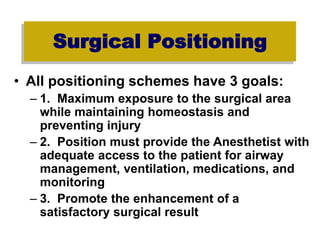 Surgical Positioning
• All positioning schemes have 3 goals:
– 1. Maximum exposure to the surgical area
while maintaining homeostasis and
preventing injury
– 2. Position must provide the Anesthetist with
adequate access to the patient for airway
management, ventilation, medications, and
monitoring
– 3. Promote the enhancement of a
satisfactory surgical result
 