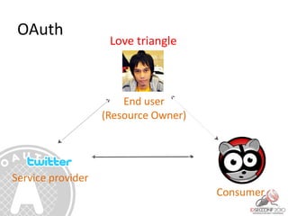 Love triangle
End user
(Resource Owner)
Service provider
Consumer
OAuth
 