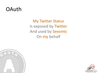 OAuth
My Twitter Status
Is exposed by Twitter
And used by Seesmic
On my behalf
 