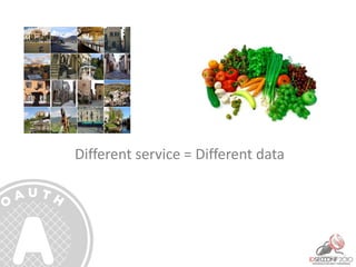 Different service = Different data
 