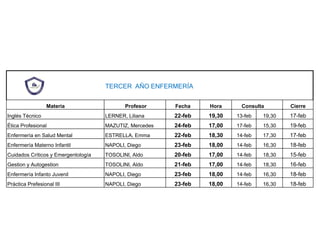 TERCER AÑO ENFERMERÍA
Materia Profesor Fecha Hora Consulta Cierre
Inglés Técnico LERNER, Liliana 22-feb 19,30 13-feb 19,30 17-febInglés Técnico LERNER, Liliana 22-feb 19,30 13-feb 19,30 17-feb
Ética Profesional MAZUTIZ, Mercedes 24-feb 17,00 17-feb 15,30 19-feb
Enfermería en Salud Mental ESTRELLA, Emma 22-feb 18,30 14-feb 17,30 17-feb
Enfermería Materno Infantil NAPOLI, Diego 23-feb 18,00 14-feb 16,30 18-feb
Cuidados Críticos y Emergentología TOSOLINI, Aldo 20-feb 17,00 14-feb 18,30 15-feb
Gestion y Autogestion TOSOLINI, Aldo 21-feb 17,00 14-feb 18,30 16-feb
Enfermería Infanto Juvenil NAPOLI, Diego 23-feb 18,00 14-feb 16,30 18-feb
Práctica Prefesional III NAPOLI, Diego 23-feb 18,00 14-feb 16,30 18-feb
 
