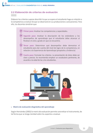 EVALUACIÓN DIAGNÓSTICA PARA EL NIVEL PRIMARIA
21
Unidad 1: Evaluamos para diagnosticar
2.2 Elaboración de criterios de evaluación
Elaborar los criterios supone describir lo que se espera el estudiante haga en relación a
la competencia a evaluar (lo que se observará en sus producciones o actuaciones). Para
ello, los docentes tendrían que:
Primer paso: Analizar las competencias y capacidades.
Segundo paso: Analizar la descripción de los estándares y los
desempeños de aprendizaje que el estudiante debe alcanzar al
finalizar el ciclo y grado en que se encuentra.
Tercer paso: Determinar qué desempeños debe demostrar el
estudiante para dar cuenta del nivel de logro de la competencia, en
relación a la Experiencia de Aprendizaje (propósito y Evidencia)
Cuarto paso: Formular los criterios. La presentación de éstos debe ser
clara y precisa. Se recomienda emplear un vocabulario pertinente, de
acuerdo a la edad de las y los estudiantes.
•	 Matriz de evaluación diagnóstica del aprendizaje
Según Hernández (2002) la matriz de evaluación permite concretizar el instrumento, de
tal forma que se tenga claridad sobre los aspectos a evaluar.
 
