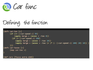 Car func
Defining the function
 
