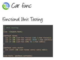 Car func
Functional Unit Testing
 