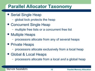 Steven Saunders 12 Parallel Memory Allocation
Parallel Allocator Taxonomy
 Serial Single Heap
– global lock protects the heap
 Concurrent Single Heap
– multiple free lists or a concurrent free list
 Multiple Heaps
– processors allocate from any of several heaps
 Private Heaps
– processors allocate exclusively from a local heap
 Global & Local Heaps
– processors allocate from a local and a global heap
 