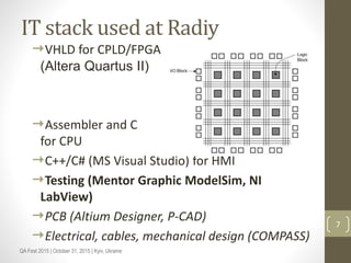 IT stack used at Radiy
VHLD for CPLD/FPGA
(Altera Quartus II)
Assembler and C
for CPU
C++/C# (MS Visual Studio) for HMI
Testing (Mentor Graphic ModelSim, NI
LabView)
PCB (Altium Designer, P-CAD)
Electrical, cables, mechanical design (COMPASS)
7
QA Fest 2015 | October 31, 2015 | Kyiv, Ukraine
 