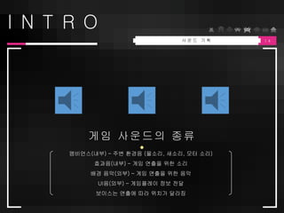 1 4
I N T R O
게임 사운드의 종류
사 운 드 기 획
 