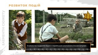 © Адріана Химинець
Знайомство та дружба Бруно з єврейським хлопчиком-в’язнем Шмулем
Розвиток подій
 