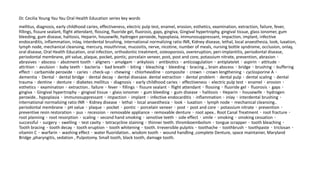Dr. Cecilia Young Yau Yau Oral Health Education series key words
mellitus, diagnosis, early childhood caries, effectiveness, electric pulp test, enamel, erosion, esthetics, examination, extraction, failure, fever,
fillings, fissure sealant, flight attendant, flossing, fluoride gel, fluorosis, gaps, gingiva, Gingival hypertrophy, gingival tissue, glass ionomer, gum
bleeding, gum disease, halitosis, Heparin, housewife, hydrogen peroxide, hypoplasia, immunosuppressant, impaction, implant, infective
endocarditis, inflammation, inlay, interdental brushing, international normalizing ratio INR, Kidney disease, lethal, local anaesthesia, look, luxation,
lymph node, mechanical cleansing, mercury, mouthrinse, mucositis, nerve, nicotine, number of meals, nursing bottle syndrome, occlusion, onlay,
oral disease, Oral Health Education, oral infection, orthodontic treatment, osteoporosis, overeruption, peri-implantitis, periodontal disease,
periodontal membrane, pH value, plaque, pocket, pontic, porcelain veneer, post, post and core, potassium nitrate, prevention, abrasion、
abrasives、abscess、abutment tooth、aligners、amalgam、ankylosis、antibiotics、anticoagulation、antiplatelet、aspirin、attitude、
attrition、avulsion、baby teeth、bacteria、bad breath、biting、bleaching、bleeding、bracing.., brain abscess、bridge、brushing、buffering
effect、carbamide peroxide、caries、check-up、chewing、chlorhexidine、composite、crown、crown lengthening、cyclosporine A、
dementia、Dental、dental bridge、dental decay、dental disesase. dental extraction、dental problem、dental pulp、dental scaling、dental
trauma、dentine、denture、diabetes mellitus、diagnosis、early childhood caries、effectiveness、electric pulp test、enamel、erosion、
esthetics、examination、extraction.. failure、fever、fillings、fissure sealant、flight attendant、flossing、fluoride gel、fluorosis、gaps、
gingiva、Gingival hypertrophy、gingival tissue、glass ionomer、gum bleeding、gum disease、halitosis、Heparin、housewife、hydrogen
peroxide.. hypoplasia、immunosuppressant、impaction、implant、infective endocarditis、inflammation、inlay、interdental brushing、
international normalizing ratio INR、Kidney disease、lethal、local anaesthesia、look、luxation、lymph node、mechanical cleansing..
periodontal membrane、pH value、plaque、pocket、pontic、porcelain veneer、post、post and core、potassium nitrate、prevention、
preventive resin restoration、pus、recession、removable appliance、removable denture、root apex.. Root Canal Treatment、root fracture、
root planning、root resorption、scaling、second hand smoking、sensitive teeth、side effect、smile、smoking、smoking cessation、
successful、surgery、swelling、test cavity、tetracycline staining、thinner teeth. thromboembolism、tongue scrapper、tooth bleaching、
Tooth bracing、tooth decay、tooth eruption、tooth whitening、tooth. Irreversible pulpitis、toothache、toothbrush、toothpaste、triclosan、
vitamin C、warfarin、washing effect、water fluoridation.. wisdom tooth、wound handling ,complete Denture, space maintainer, Maryland
Bridge ,pharyngitis, sedation , Pulpotomy. Small tooth, black tooth, damage tooth.
 