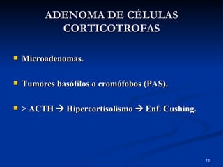 ADENOMA DE CÉLULAS CORTICOTROFAS Microadenomas. Tumores basófilos o cromófobos (PAS). > ACTH    Hipercortisolismo    Enf. Cushing. 