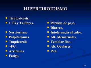 HIPERTIROIDISMO Tirotoxicosis. > T3 y T4 libres. Nerviosismo Palpitaciones Taquicardia >FC, Arritmias  Fatiga,  Pérdida de peso,  Diarrea,  Intolerancia al calor,  Alt. Menstruales,  Temblor fino. Alt. Oculares. Piel. 