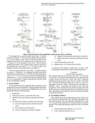Figure 5: Code flow chart for the encodeHelper method: (a) Java, (b) C++, (c) Python
For example, let us assume that the value of key = 2 and the
character to encode = c. First, we check whether the character is
a–z or A–Z, which is true. Then we find the position of the
character from the start of its character set. So the position of c
= 2 because it is two characters away from a. Then we check
whether the position + key is greater than or equal to 26 (size of
the character set). In our case, 2 + 2 < 26; thus, we shift c two
characters ahead, so the character that is encoded is e.
Now let us assume that the value of key = 2 and the character
to encode = z. Therefore, z is a supported character that can be
encoded. Now the position of z = 25. Then we check the position
+ key = 25 + 2 = 27 > 26. So we wrap around by subtracting 26
from the sum = 1. Thus, we shift by moving one character ahead
of a. So z is encoded as b. Figure 5 describes the code flow chart
for the encodeHelper method.
C. decode Method
This method first creates a buffered reader to read from a file
and a print to write to the output file. Then the method reads from
the file line by line. It is necessary to highlight that the decode
method performs the following steps:
1. Read a line.
2. If the line is null (i.e., end of the file), stop.
3. Break the lines into tokens by breaking around the
space.
4. For each token of the line, perform the following:
a) Create an empty string to store the decoded
word.
b) Get a character from the word.
c) Encode using the decodeHelper method.
d) Append to the decoded word created in step 4(a).
e) Repeat steps 4(b) to 4(d) for each character in the
word.
5. Write the decoded word to file.
6. Repeat steps 1 to 5 for each line of the file.
To describe this method, consider that we have a file
containing the following two lines of the decrypted text:
Fcjjmrfcpc
UcjamkcrmAycqcpAgnfcp
The method reads this line by line; thus, line 1 is read first
(“Fcjjmrfcpc”). Then the method breaks this into tokens around
a space. So the two tokens are “Fcjjm” and “rfcpc.” Then the
method encodes these tokens one by one. So “Fcjjm” is decoded
first. The loop decrypts the word one by one. So “Fcjjm” is
decrypted to, let us say, “Hello.” Then this word is written to file.
Similarly, “rfcpc” is decoded and written to file. Then the
program moves to read the next line and decode and write to file
in the same way as in the previous line. It is worthwhile to note
that a description of the code flow chart for the decode method
is presented in Figure 6.
D. decodeHelper Method
This method returns the decoded character after a shift to the
left. The shift is done by the “key” characters specified at the
start of the program. The only characters supported are a–z and
A–Z. The rest of the characters are returned as they are and not
decoded. The following important steps show how the method
works:
1. Check whether the character is a–z or A–Z.
2. If not, return the character as it is.
International Journal of Computer Science and Information Security (IJCSIS),
Vol. 16, No. 4, April 2018
301 https://sites.google.com/site/ijcsis/
ISSN 1947-5500
 