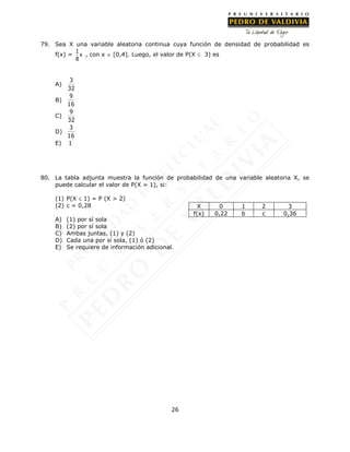 26
79. Sea X una variable aleatoria continua cuya función de densidad de probabilidad es
f(x) =
1
x
8
, con x  [0,4]. Luego, el valor de P(X  3) es
A)
3
32
B)
9
16
C)
9
32
D)
3
16
E) 1
80. La tabla adjunta muestra la función de probabilidad de una variable aleatoria X, se
puede calcular el valor de P(X = 1), si:
(1) P(X  1) = P (X > 2)
(2) c = 0,28
A) (1) por sí sola
B) (2) por sí sola
C) Ambas juntas, (1) y (2)
D) Cada una por sí sola, (1) ó (2)
E) Se requiere de información adicional.
X 0 1 2 3
f(x) 0,22 b c 0,36
 