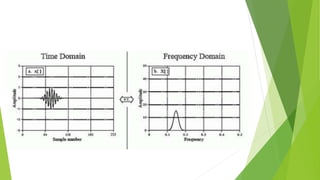 signal.ppt