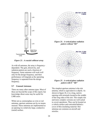 24
Figure 23. A coaxial collinear array
Figure 25. A vertical-plane radiation
pattern with 8/
/ “tilt”
As with all antennas, the array is frequency-
dependent. The gain, directivity, and
radiation pattern are each a function of
frequency. Some antennas will work well
only for the design frequency, and their
performance will degrade as the operating
frequency is separated from the design
frequency.
5.7 Unusual Antennas
There are many other antenna types. Most of
these are beyond the scope of this report, but
knowledge about some may be useful for
LMR users.
While not as commonplace as wire or rod
antennas, aperture antennas are by no means
unusual. These antennas are implemented as
an opening in a relatively large, conductive
(metal) surface.
The simplest aperture antenna is the slot
antenna, which is equivalent to a dipole. As
shown in figure 26, it is a long, narrow
opening with terminals located at the middle
of the long sides of the slot. This simple slot
and more complex versions are well-suited
to covert operations. They can be located on
a vehicle surface and concealed behind a
cover of thin insulating material. Slot
antennas are common on aircraft and
missiles.
Figure 24. A vertical-plane radiation
pattern without “tilt”
 