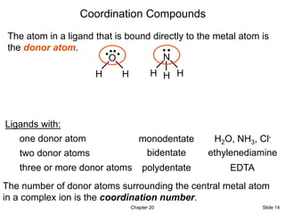 Chapter 20 Slide 14
Coordination Compounds
The atom in a ligand that is bound directly to the metal atom is
the donor atom.
H
O
H
• •
H
N
H
H
Ligands with:
one donor atom monodentate
two donor atoms bidentate
three or more donor atoms polydentate
H2O, NH3, Cl-
ethylenediamine
EDTA
The number of donor atoms surrounding the central metal atom
in a complex ion is the coordination number.
 