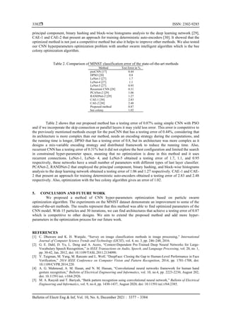  ISSN: 2302-9285
Bulletin of Electr Eng & Inf, Vol. 10, No. 6, December 2021 : 3377 – 3384
3382
principal component, binary hashing and block-wise histograms analysis to the deep learning network [29],
CAE-1 and CAE-2 that present an approach for training deterministic auto-encoders [30]. It showed that the
optimized method is not just a competitive method but also it helps to improve other methods. We also tested
our CNN hyperparameters optimization problem with another swarm intelligent algorithm which is the bee
colony optimization algorithm.
Table 2. Comparison of MINST classification error of the state-of-the-art methods
Method Test Error in %
psoCNN [17] 0.44
DPSO [20] 0.8
LeNet-1 [27] 1.7
LeNet-4 [27] 1.1
LeNet-5 [27] 0.95
Recurrent CNN [28] 0.31
PCANet-2 [29] 1.06
RANDNet-2 [29] 1.27
CAE-1 [30] 2.83
CAE-2 [30] 2.48
Proposed method 0.87
bee colony 1.02
Table 2 shows that our proposed method has a testing error of 0.87% using simple CNN with PSO
and if we incorporate the skip connection or parallel layers it may yield less error. This error is competitive to
the previously mentioned methods except for the psoCNN that has a testing error of 0.44%, considering that
its architecture is more complex than our method, needs an encoding strategy during the computations, and
the running time is longer, DPSO that has a testing error of 0.8, but its architecture was more complex as it
designs a mix-variable encoding strategy and distributed framework to reduce the running time. Also,
recurrent CNN has a testing error of 0.31% but it did not explore the best configuration and limited the search
in constrained hyper-parameter space, meaning that no optimization is done in this method and it uses
recurrent connections. LeNet-1, LeNet- 4, and LeNet-5 obtained a testing error of 1.7, 1.1, and 0.95
respectively, these networks have a small number of parameters with different types of last layer classifier.
PCANet-2, RANDNet-2 that employed the principal component, binary hashing, and block-wise histograms
analysis to the deep learning network obtained a testing error of 1.06 and 1.27 respectively. CAE-1 and CAE-
2 that present an approach for training deterministic auto-encoders obtained a testing error of 2.83 and 2.48
respectively. Also, optimization with the bee colony algorithm gives an error of 1.02.
5. CONCLUSION AND FUTURE WORK
We proposed a method of CNN hyper-parameters optimization based on particle swarm
optimization algorithm. The experiments on the MNIST dataset demonstrate an improvement to some of the
state-of-the-art methods. The results represent that this method was able to find optimized parameters of the
CNN model. With 15 particles and 30 iterations, we can find architectures that achieve a testing error of 0.87
which is competitive to other designs. We aim to extend the proposed method and add more hyper-
parameters in the optimization process for our future work.
REFERENCES
[1] C. Dhaware and K. H. Wanjale, “Survey on image classification methods in image processing,” International
Journal of Computer Science Trends and Technology (IJCST), vol. 4, no. 3, pp. 246–248, 2016.
[2] G. E. Dahl, D. Yu, L. Deng and A. Acero, “Context-Dependent Pre-Trained Deep Neural Networks for Large-
Vocabulary Speech Recognition,” in IEEE Transactions on Audio, Speech, and Language Processing, vol. 20, no. 1,
pp. 30-42, Jan. 2012, doi: 10.1109/TASL.2011.2134090.
[3] Y. Taigman, M. Yang, M. Ranzato and L. Wolf, “DeepFace: Closing the Gap to Human-Level Performance in Face
Verification,” 2014 IEEE Conference on Computer Vision and Pattern Recognition, 2014, pp. 1701-1708, doi:
10.1109/CVPR.2014.220.
[4] A. G. Mahmoud, A. M. Hasan, and N. M. Hassan, “Convolutional neural networks framework for human hand
gesture recognition,” Bulletin of Electrical Engineering and Informatics, vol. 10, no.4, pp. 2223-2230, August 202,
doi: 10.11591/eei. v10i4.2926.
[5] M. A. Rasyidi and T. Bariyah, “Batik pattern recognition using convolutional neural network,” Bulletin of Electrical
Engineering and Informatics, vol. 9, no.4, pp. 1430-1437, August 2020, doi: 10.11591/eei.v9i4.2385.
 