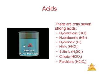 Acids There are only seven strong acids: Hydrochloric (HCl) Hydrobromic (HBr) Hydroiodic (HI) Nitric (HNO 3 ) Sulfuric (H 2 SO 4 ) Chloric (HClO 3 ) Perchloric (HClO 4 ) 