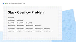 Stack Overflow Problem
factorial(5)
factorial(5) => 5 * factorial(4)
factorial(5) => 5 * factorial(4) => 4 * factorial(3)
factorial(5) => 5 * factorial(4) => 4 * factorial(3) => 3 * factorial(2)
factorial(5) => 5 * factorial(4) => 4 * factorial(3) => 3 * factorial(2) => 2 * factorial(1)
factorial(5) => 5 * factorial(4) => 4 * factorial(3) => 3 * factorial(2) => 2 * factorial(1) => 1
 